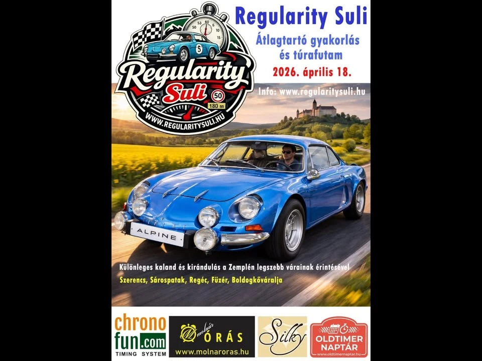 Regularity Suli