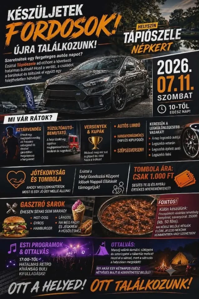 FordCrewHungary